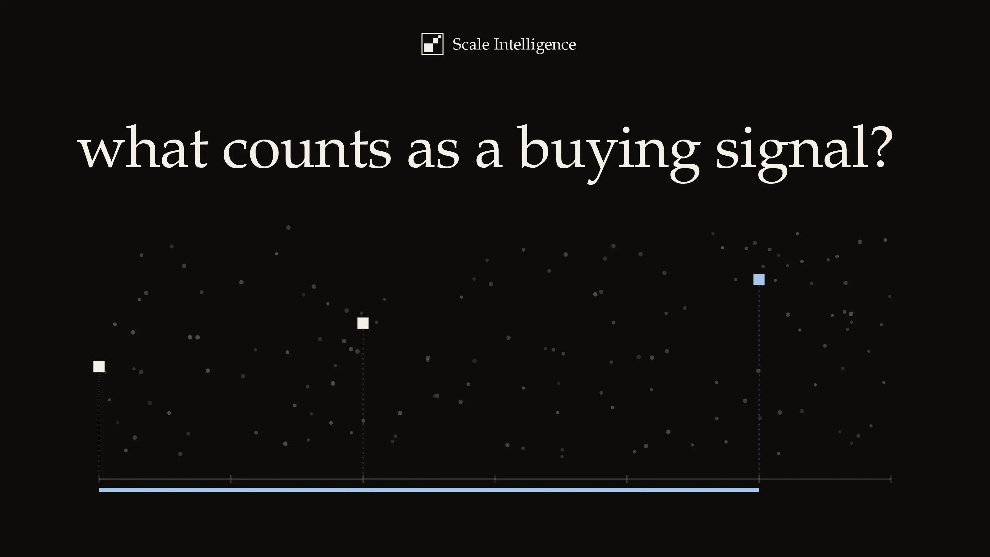 What Are Buying Signals? All 27 Types, With the Public Record Behind Each One